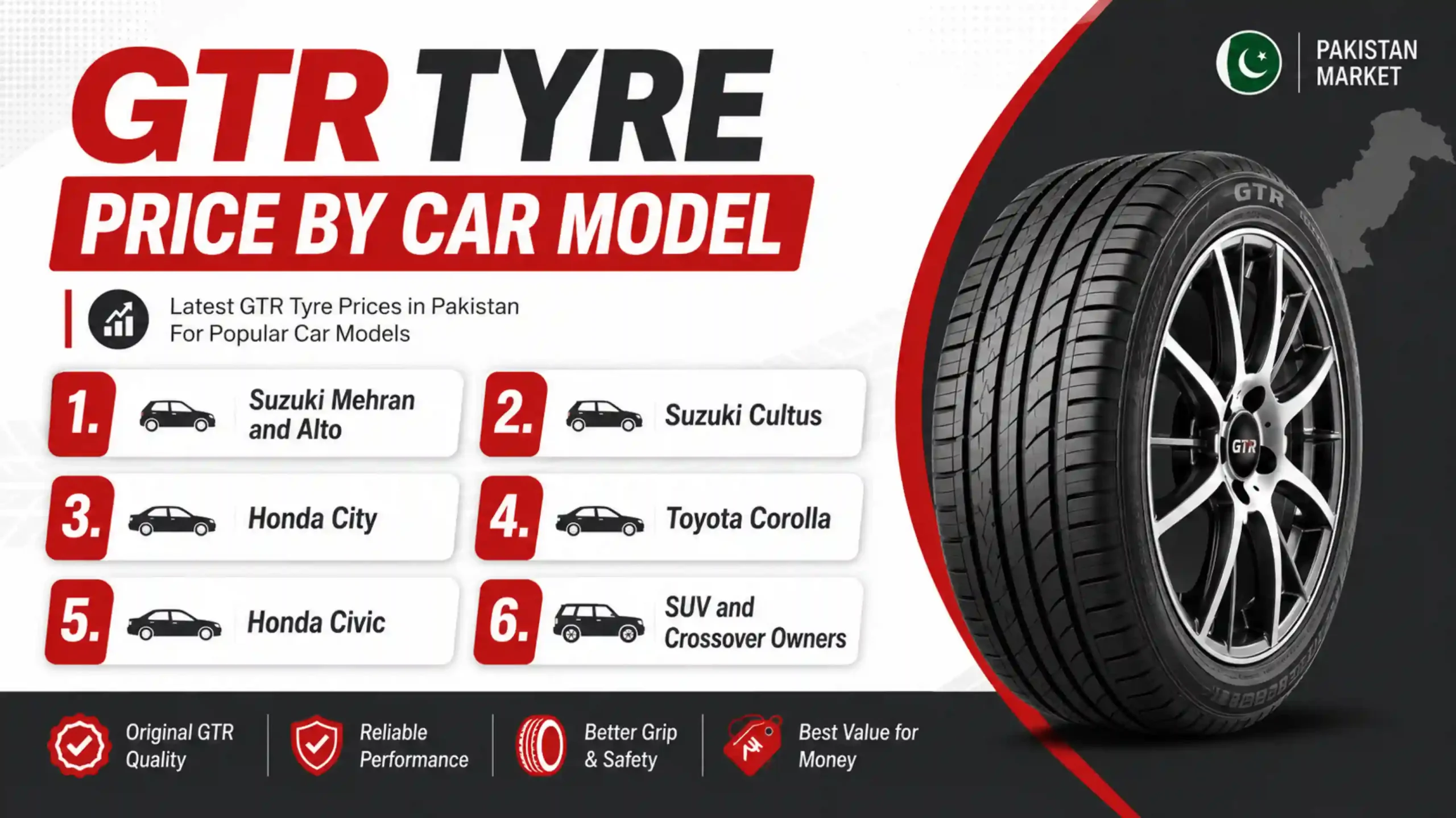 GTR Tyre Price by Car Model