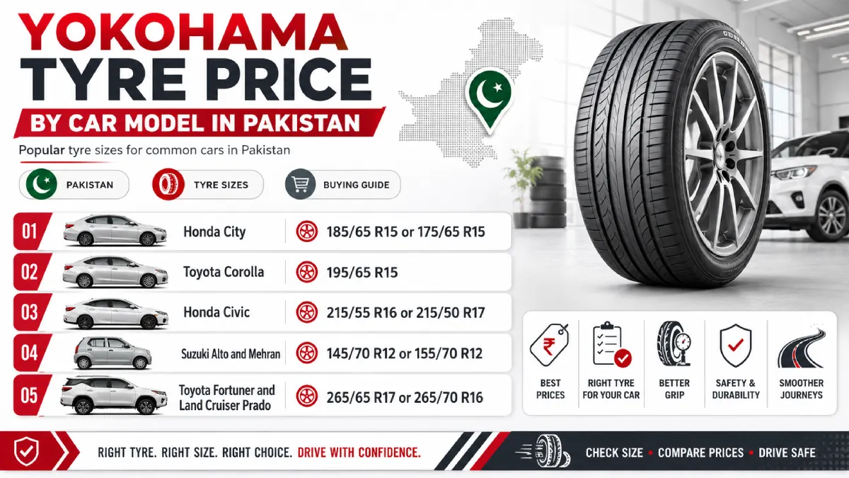 Yokohama Tyre Price by Car Model in Pakistan